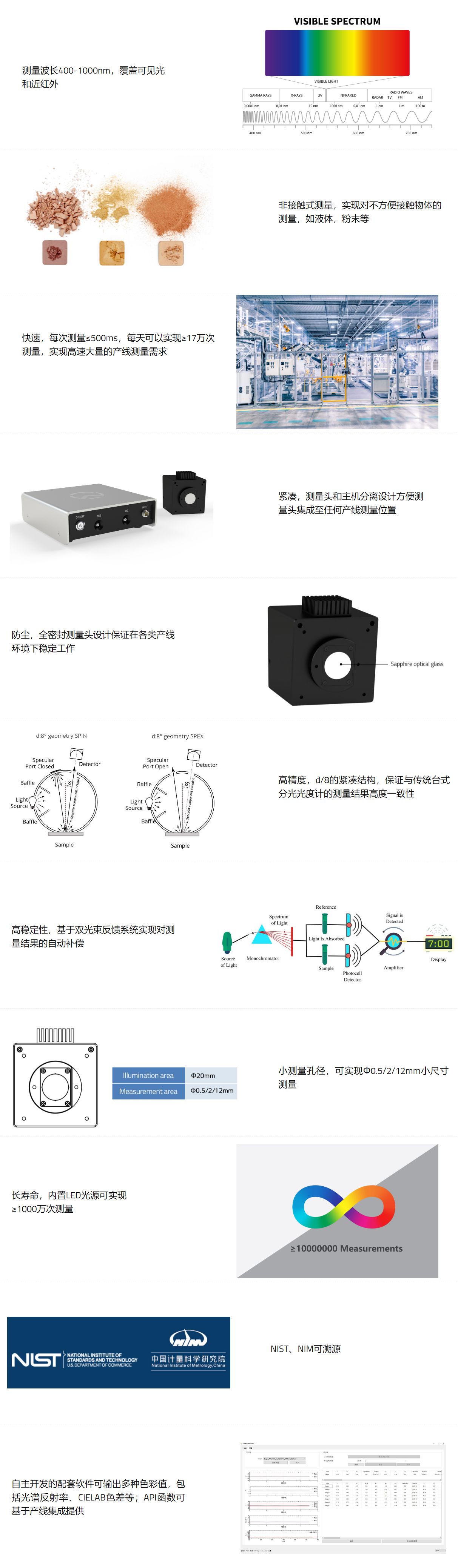 搜狗高速浏览器截图20241220001353 搜狗高速浏览器截图20241220001353
